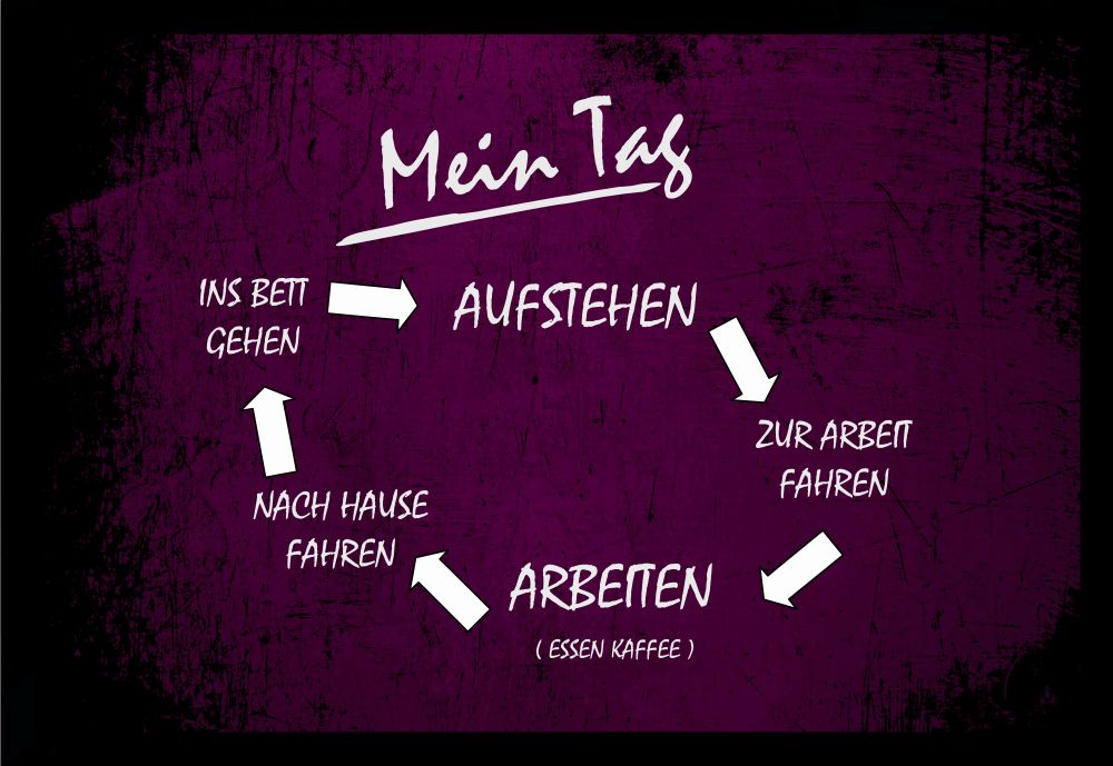 Fußmatte Schmutzfangmatte  Mein Tag Aufstehen Arbeiten Schlafen F956 60x40 cm